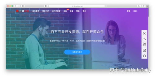 6個(gè)接軟件外包的網(wǎng)站 技術(shù)變現(xiàn)，軟件銷售新渠道